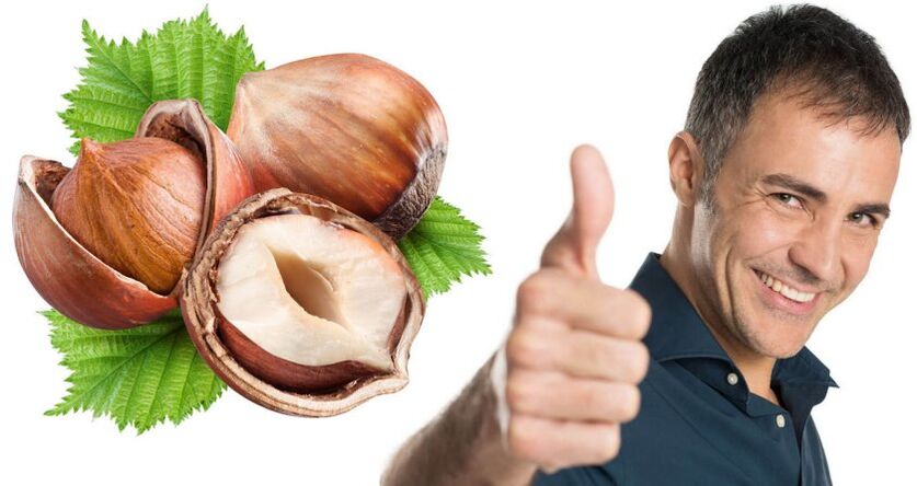 Proizvodi i potencija